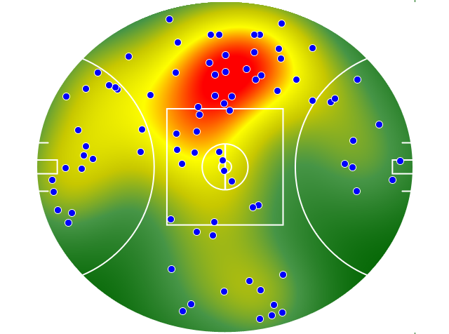North Melbourne heatmap