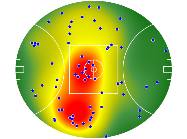 North Melbourne heatmap