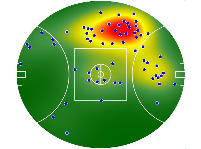 North Melbourne heatmap