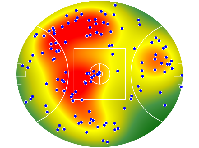 St Kilda heatmap