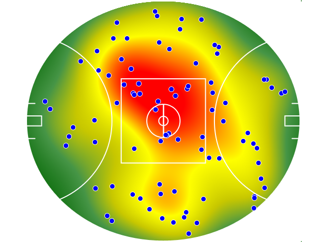 St Kilda heatmap