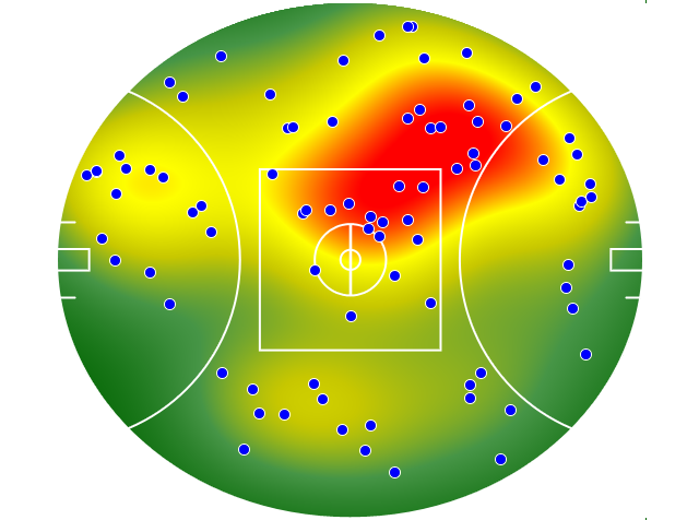 St Kilda heatmap