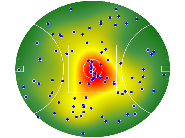 St Kilda heatmap