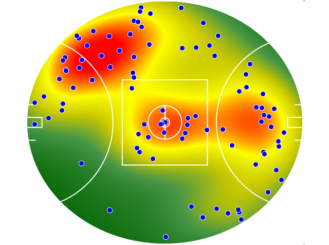 Fremantle heatmap