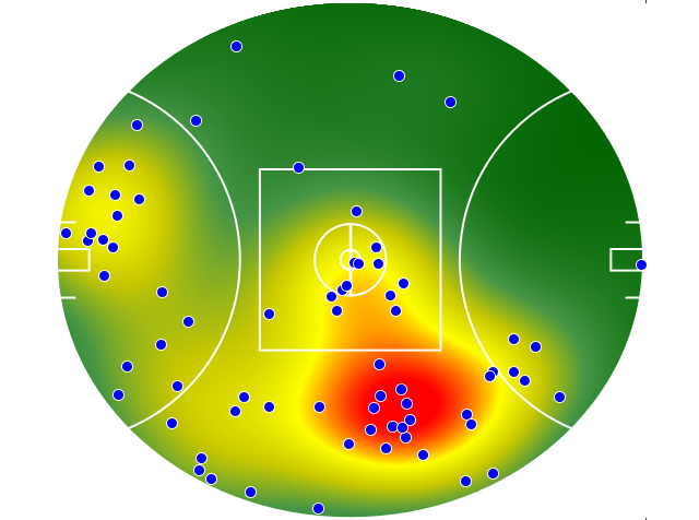 North Melbourne heatmap