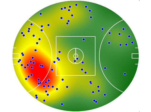 North Melbourne heatmap