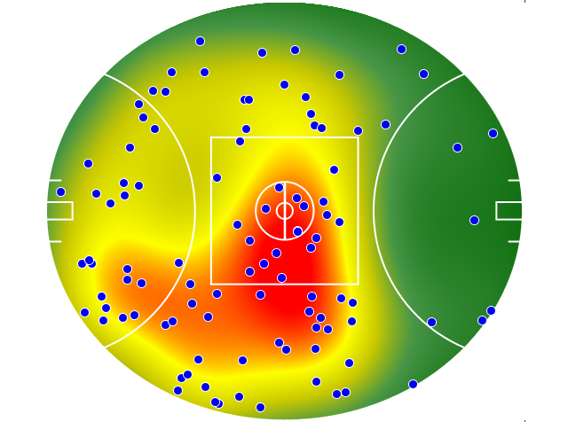 North Melbourne heatmap