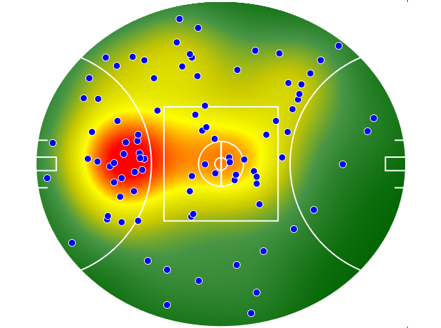 North Melbourne heatmap