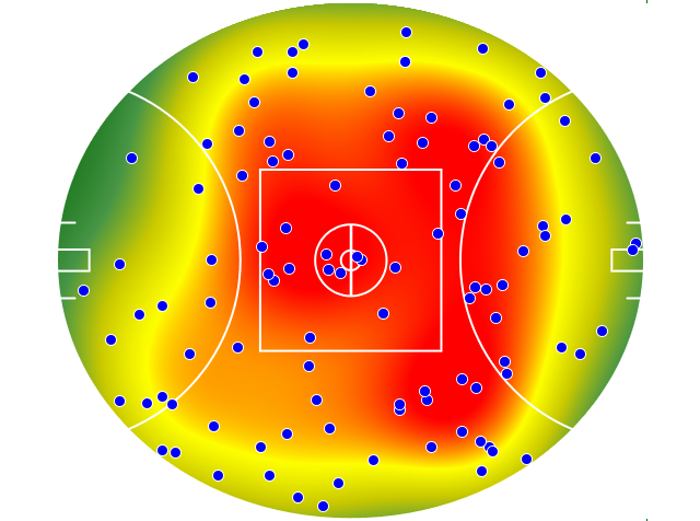 Melbourne heatmap