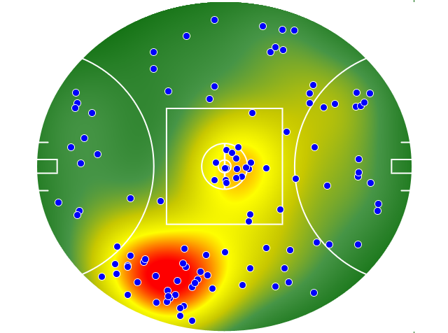 Carlton heatmap
