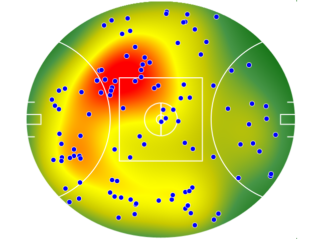 Carlton heatmap