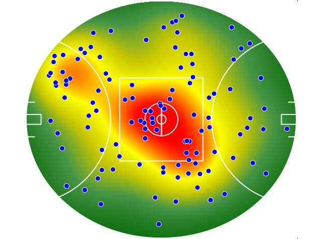 Carlton heatmap