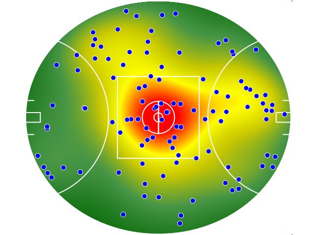 Carlton heatmap