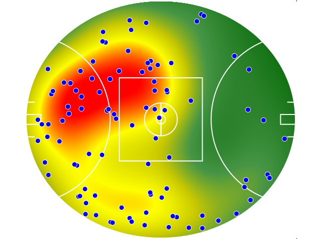 Richmond heatmap