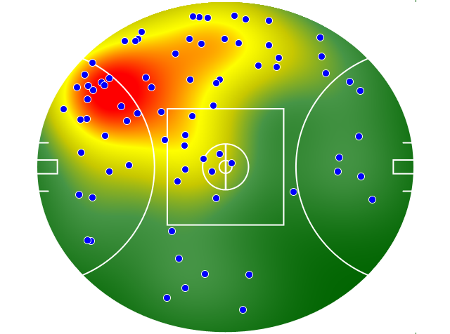 Richmond heatmap