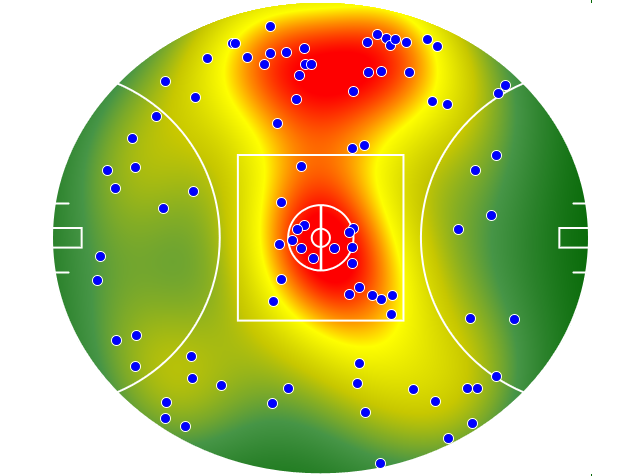 Richmond heatmap