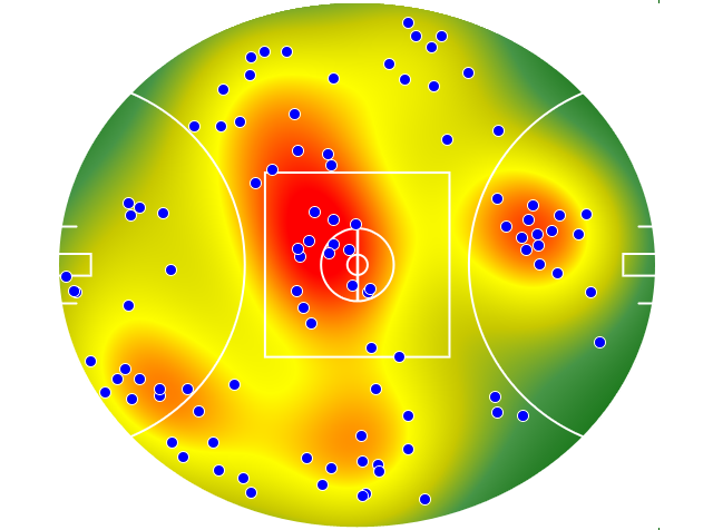 Carlton heatmap