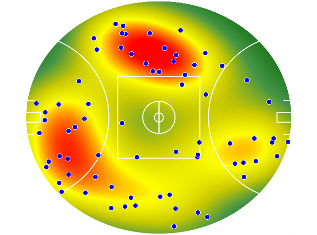 Brisbane Lions heatmap