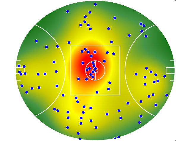 Carlton heatmap