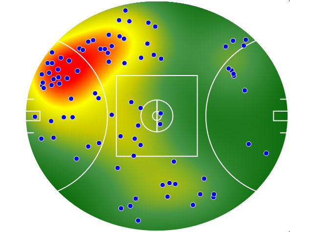 Carlton heatmap