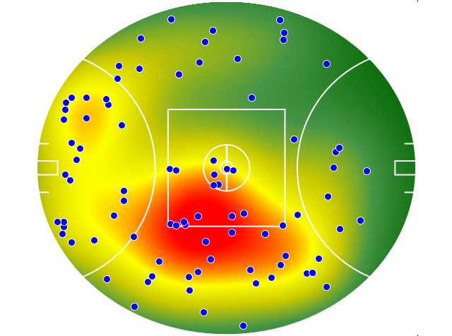 Richmond heatmap