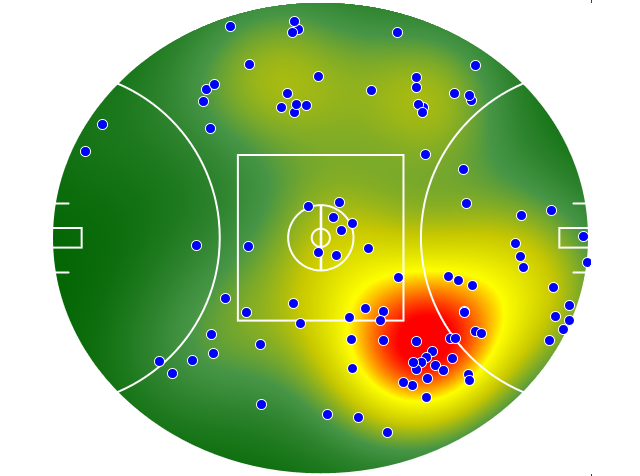 Richmond heatmap