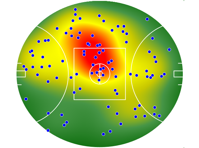 Richmond heatmap