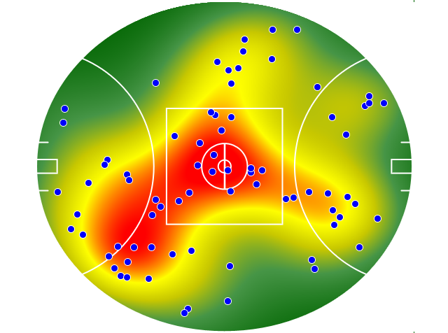 Geelong Cats heatmap