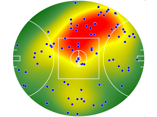 Melbourne heatmap