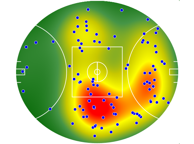 Fremantle heatmap
