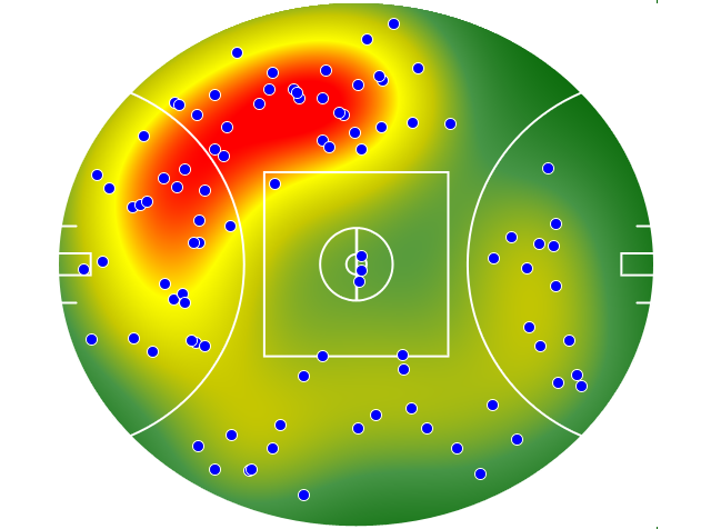 North Melbourne heatmap