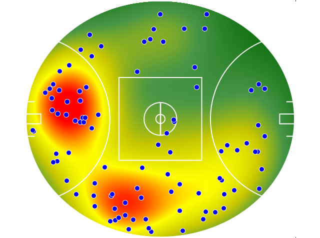 St Kilda heatmap