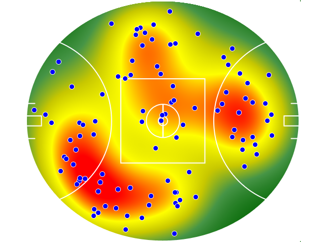 St Kilda heatmap