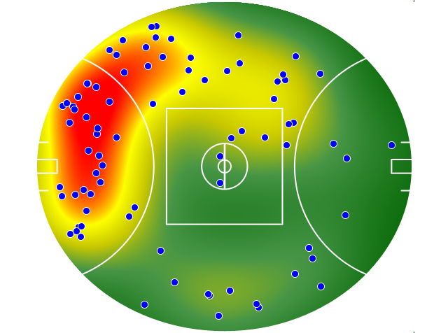 North Melbourne heatmap