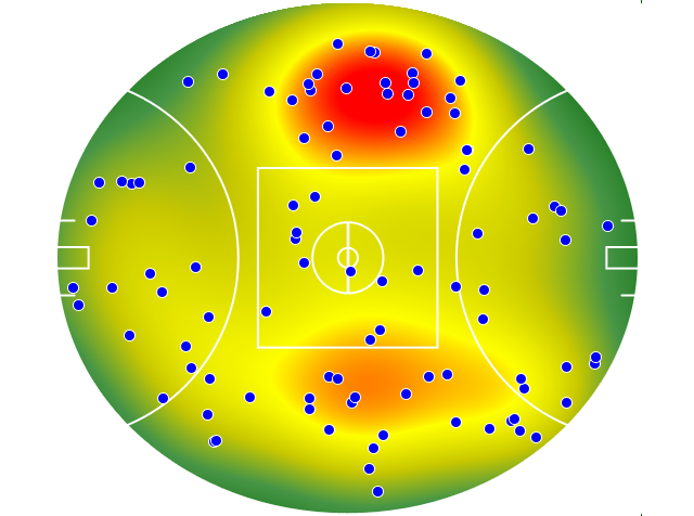 North Melbourne heatmap