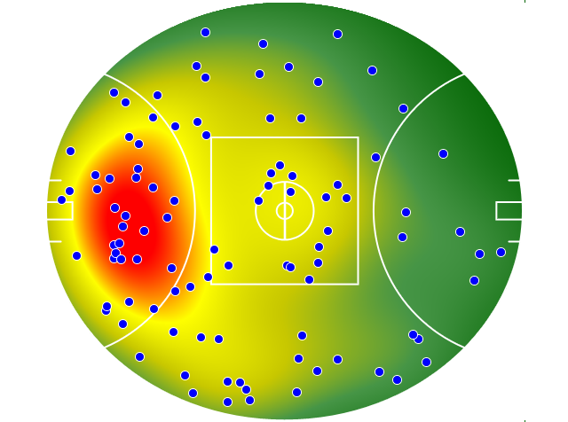St Kilda heatmap