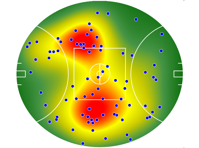 Richmond heatmap