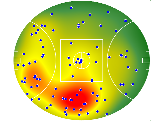 Richmond heatmap