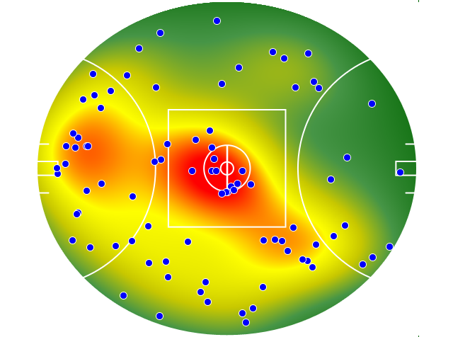 Richmond heatmap