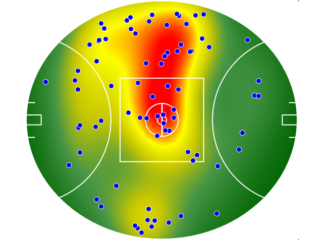Fremantle heatmap