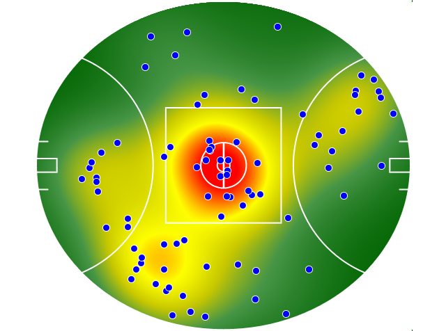 Fremantle heatmap