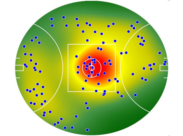 Fremantle heatmap