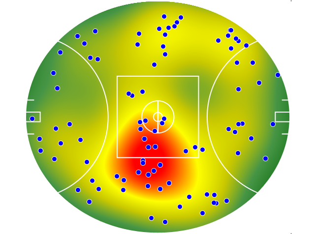 Fremantle heatmap