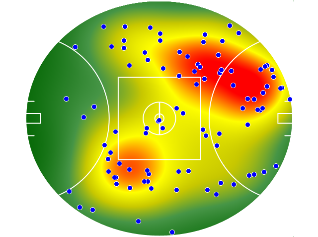 Melbourne heatmap