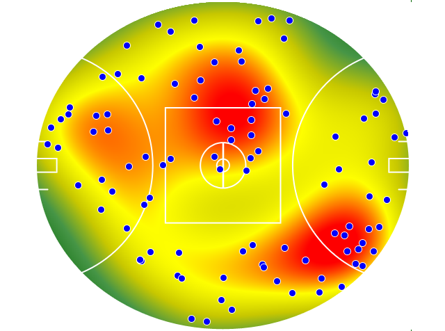 Brisbane Lions heatmap