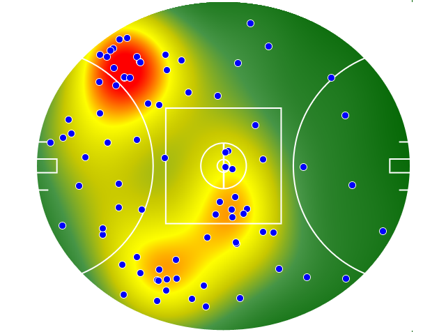 Carlton heatmap