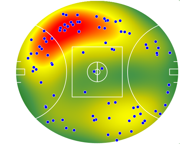 Carlton heatmap