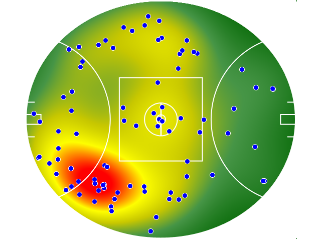 Carlton heatmap