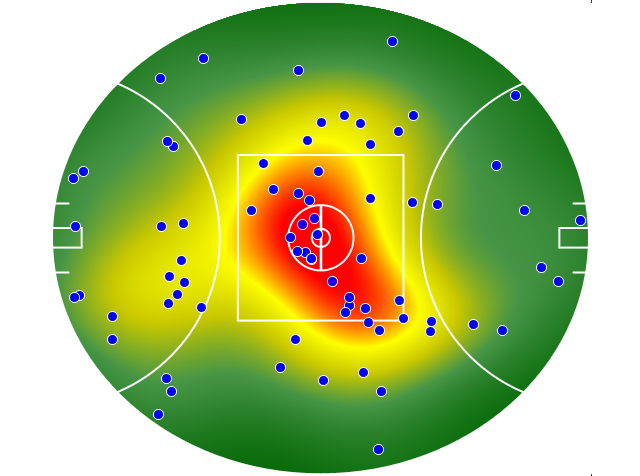 North Melbourne heatmap