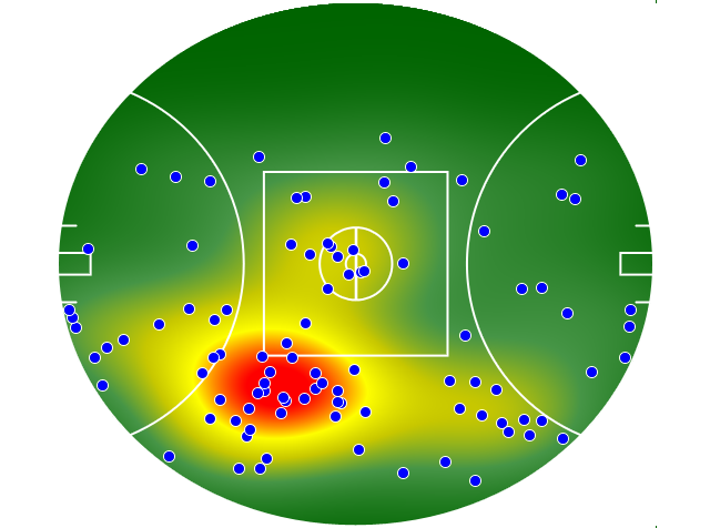 North Melbourne heatmap